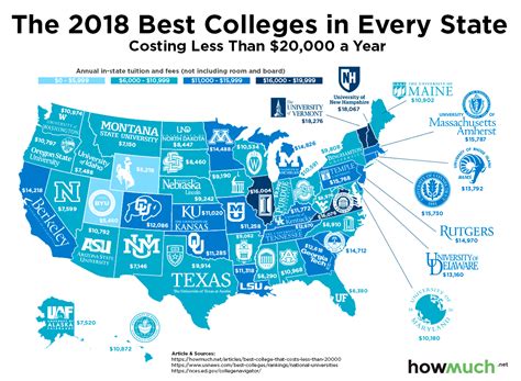 do colleges have special education; how does the concept of special education influence modern college admissions?