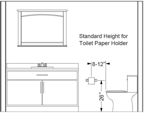 how high to hang toilet paper holder why not consider the height of the mirror?